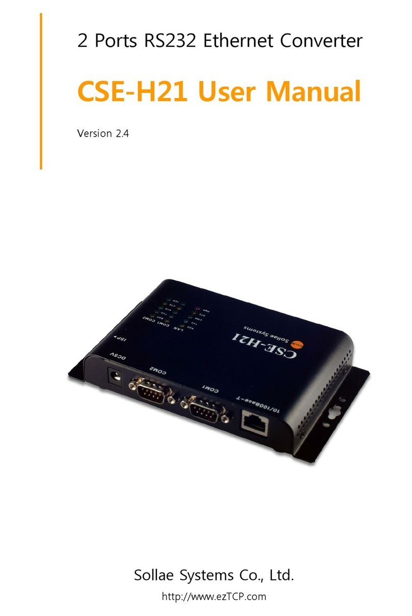 Sollae Systems CSE-H21 user manual