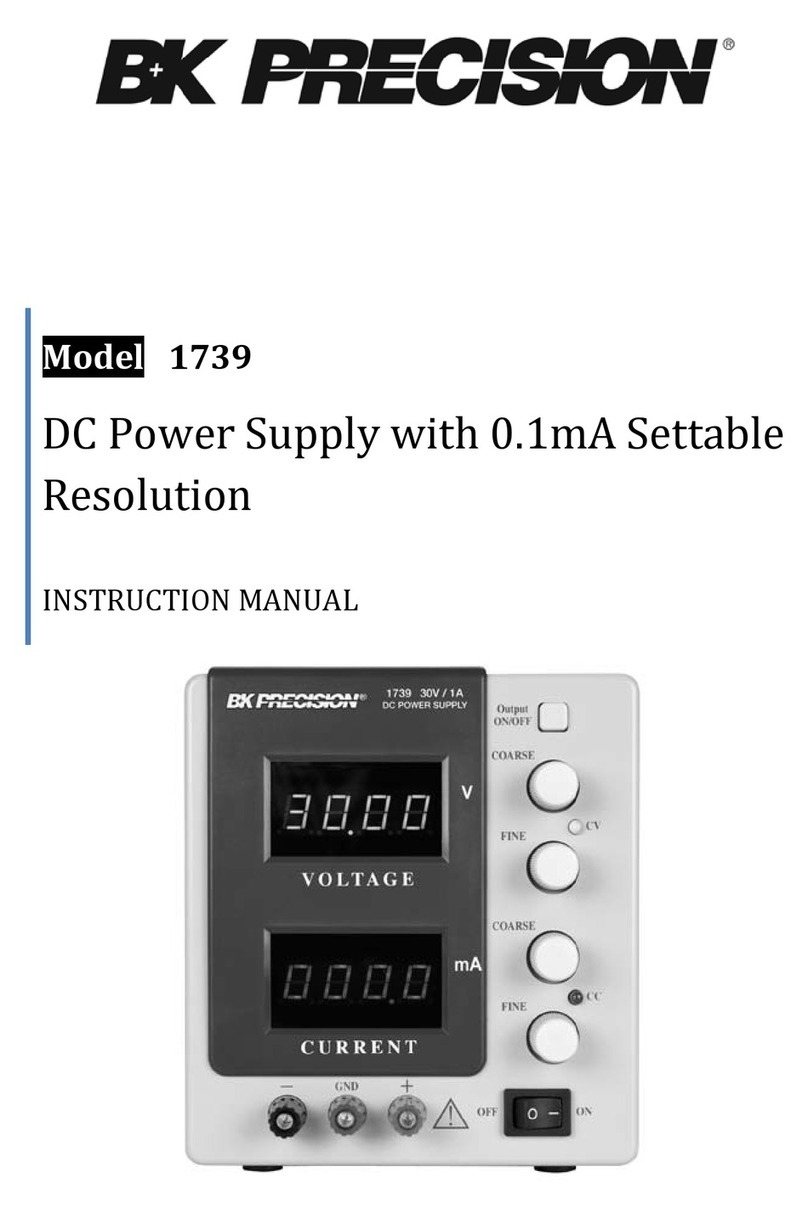 B+K precision 1739 User manual