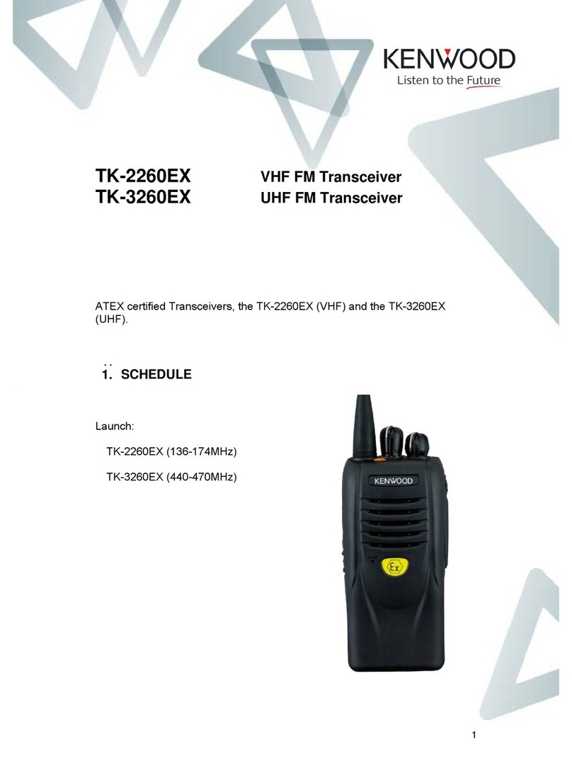 Kenwood TK-2260EX quick guide