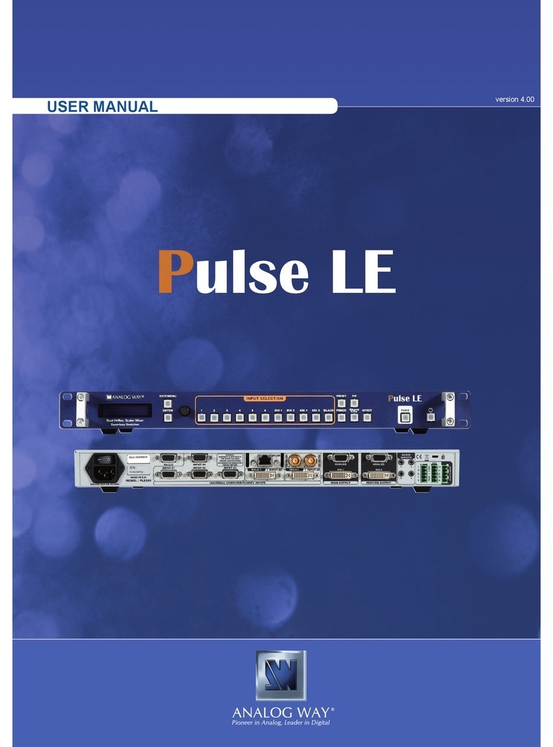 Analog way Pulse LE User manual