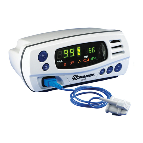Nonin 7500 User manual