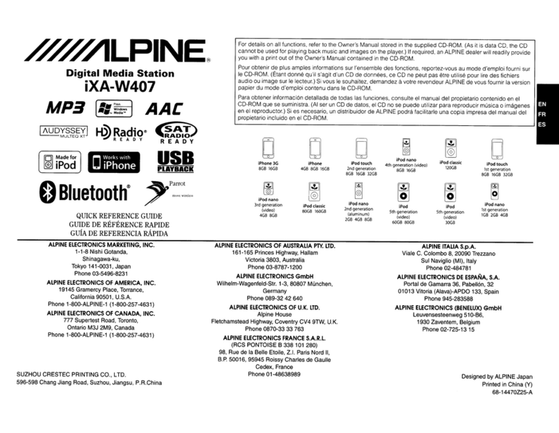 Alpine iXA-W407 Quick reference guide