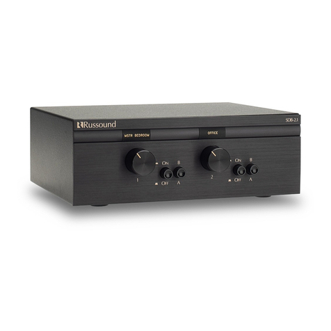 Russound SDB-2.1 instruction manual