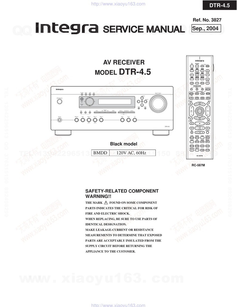 Integra DTR-4.5 User manual
