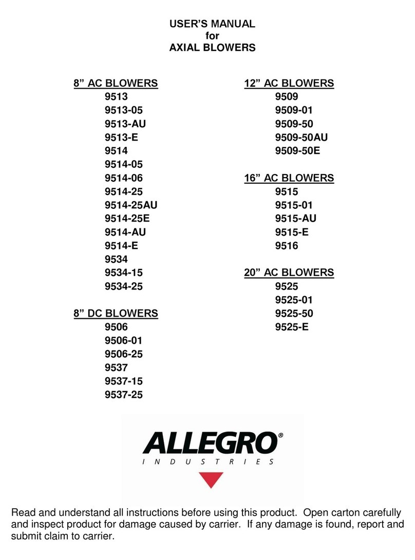 Allegro 9513 user manual