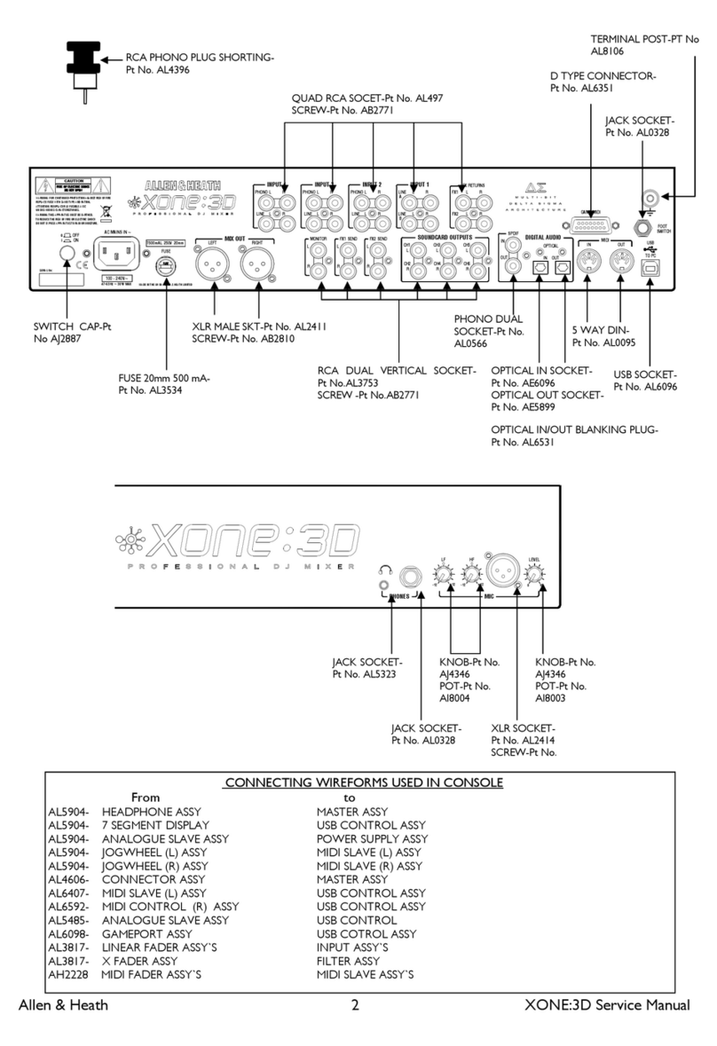 ALLEN & HEATH XONE:3D User manual