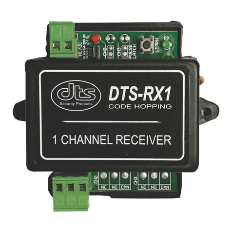 DTS RX1 Operating instuctions