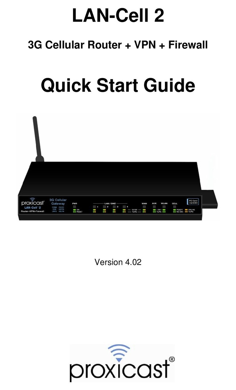 Proxicast LAN-Cell 2 User manual
