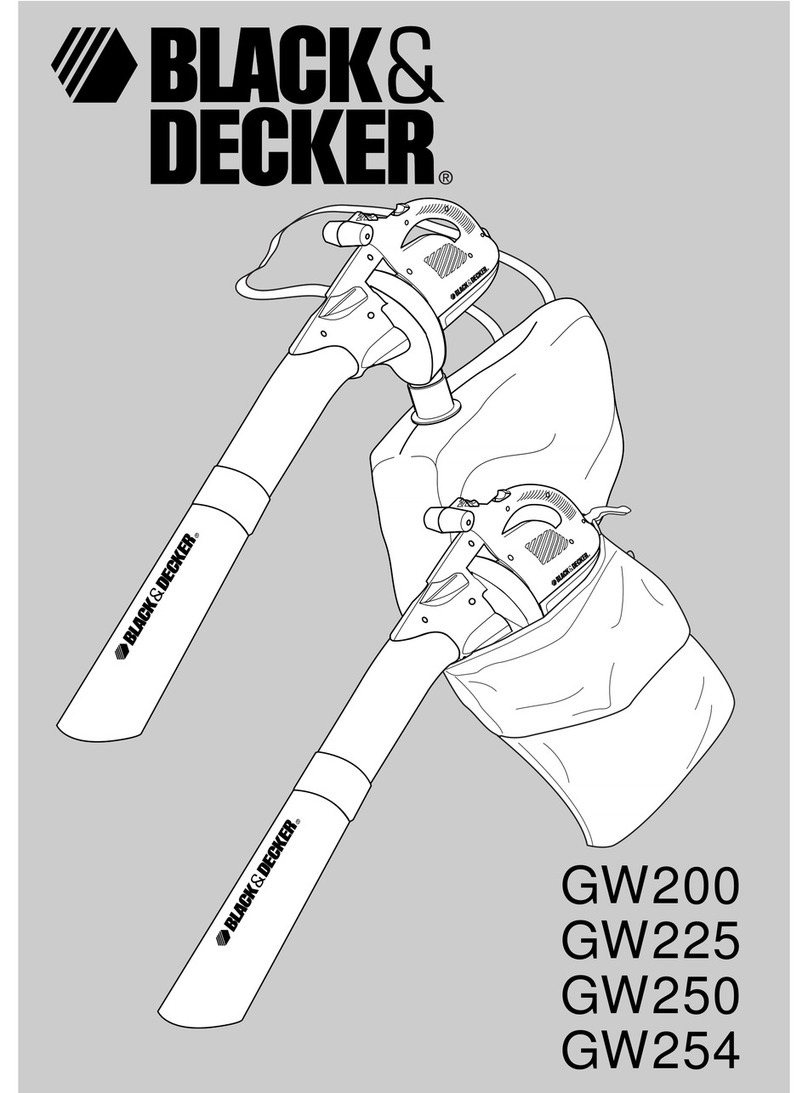Black & Decker GW200 User manual