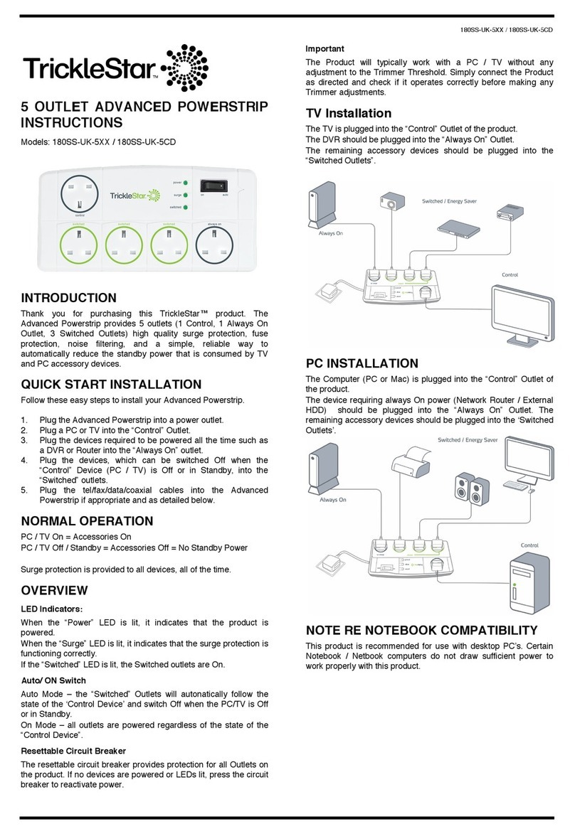 TrickleStar 180SS-UK-5XX User manual TrickleStar 180SS-UK-5XX User manual