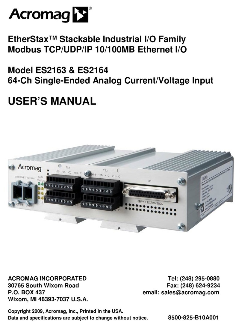 Acromag ES2163 User manual