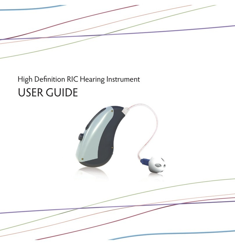 Sebotec Ric user guide