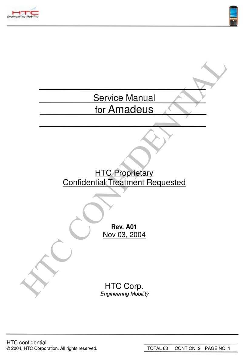 HTC Amadeus User manual