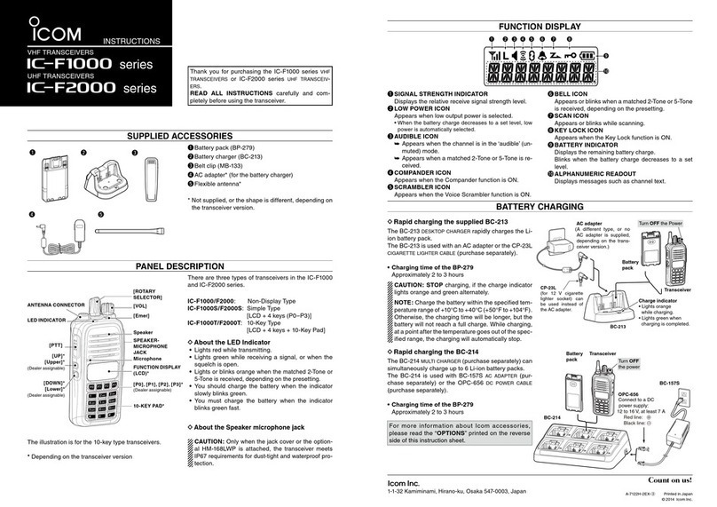 Icom IC-F1000 series instructions