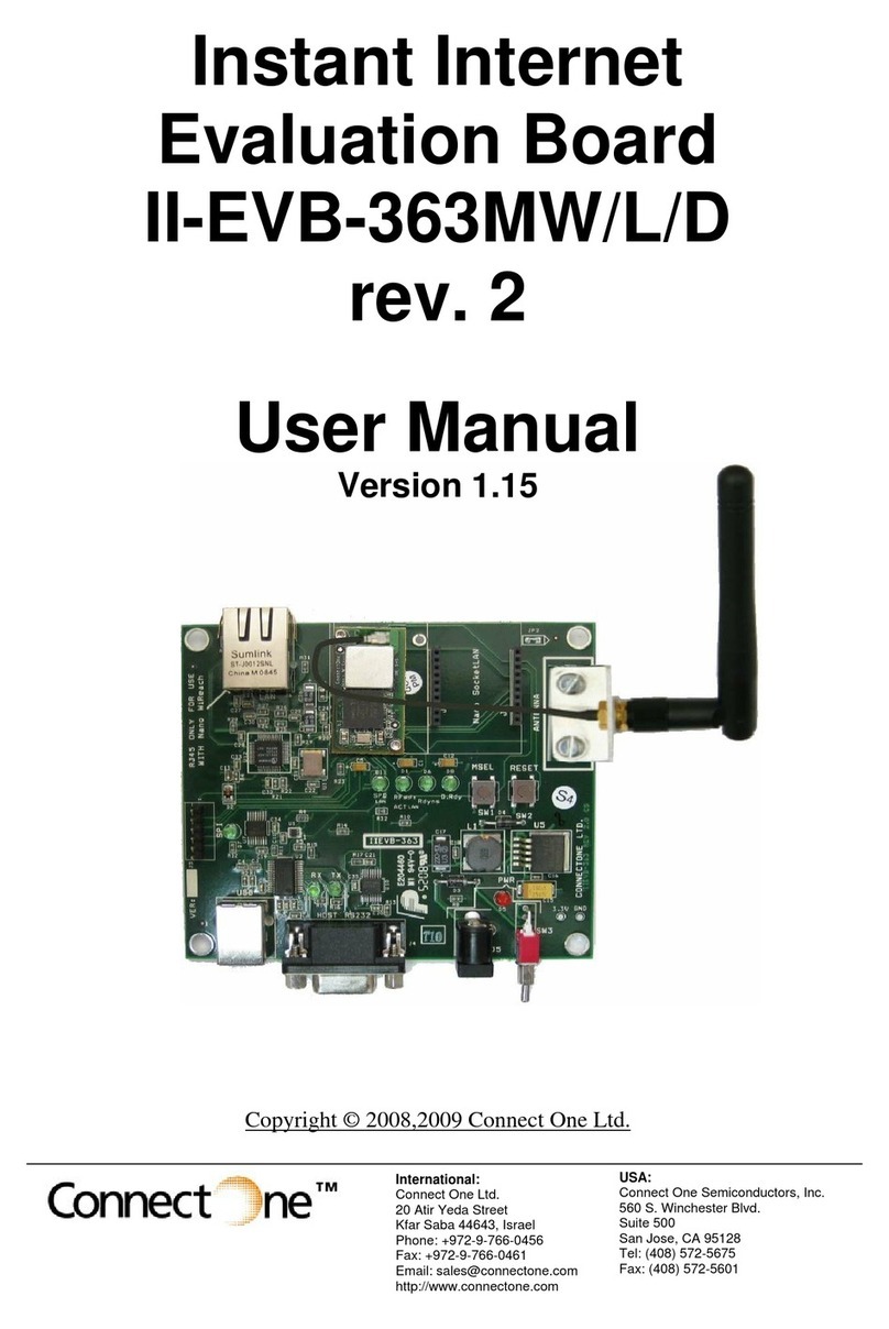 Connect One II-EVB-363MW/L/D User manual