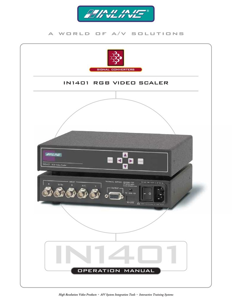 Inline IN1401 Operation manual