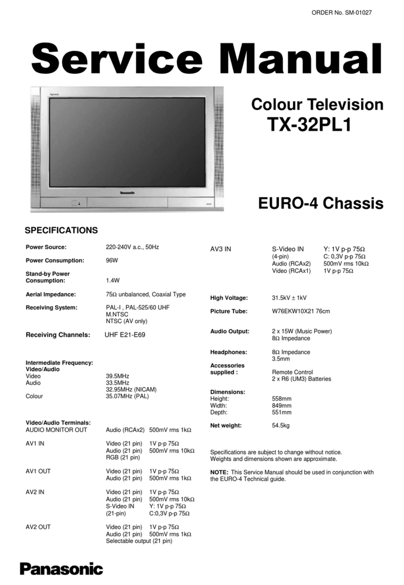 Panasonic TX-32PL1 User manual Panasonic TX-32PL1 User manual