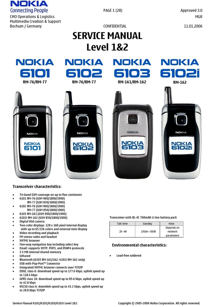 Nokia 9101 User manual