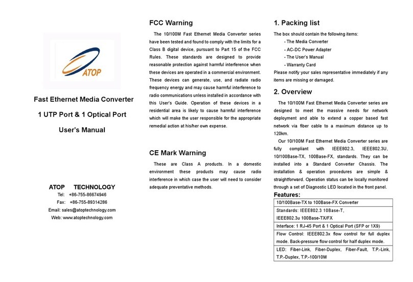 Atop Fast Ethernet Media Converter series User manual