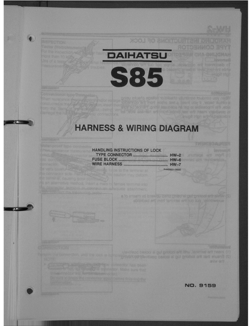 Daihatsu S85 Wiring diagrams