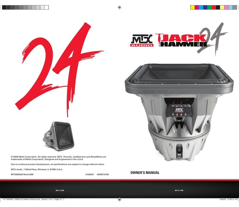 MTX TS9924-22 User manual