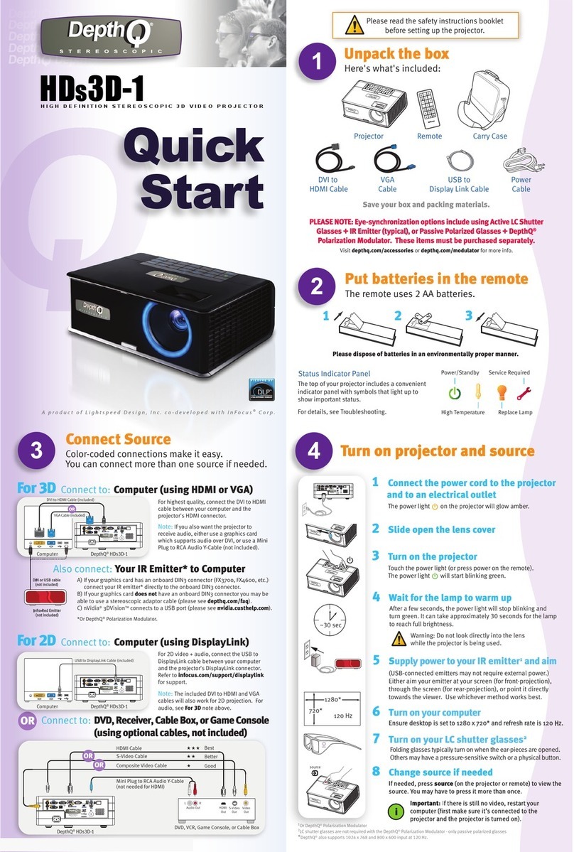 DepthQ HDs3D-1 User manual
