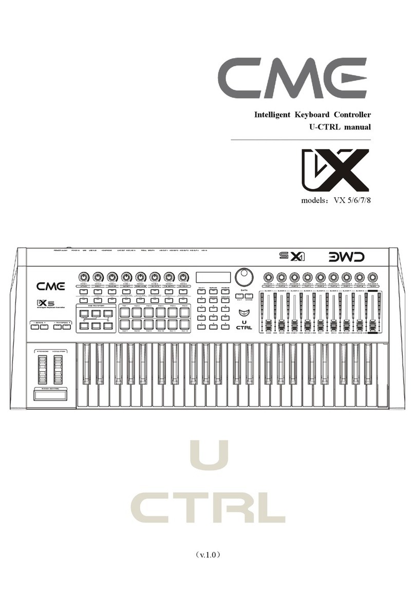 C-me XV 6 Function guide