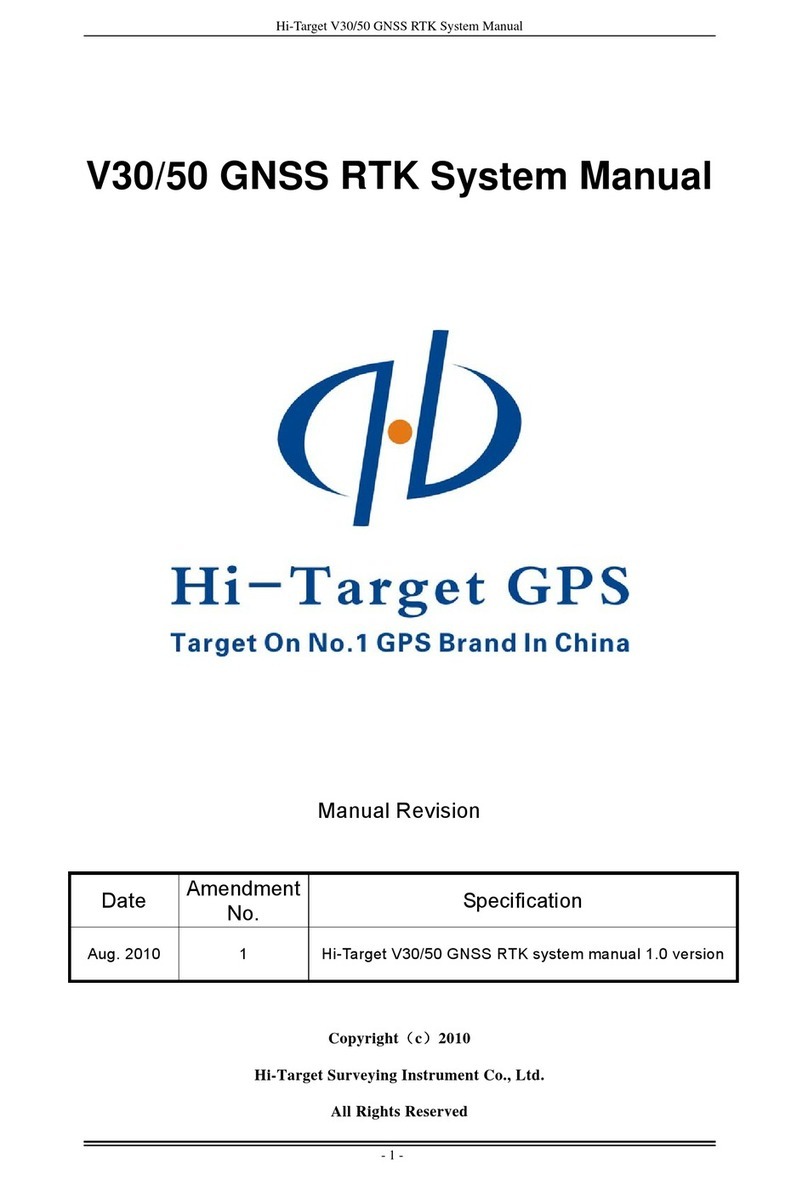 Hi-Target GPS V30 GNSS RTK User guide