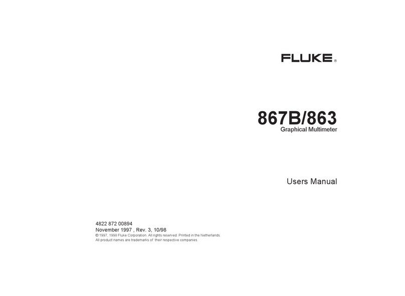 Fluke 867B user manual