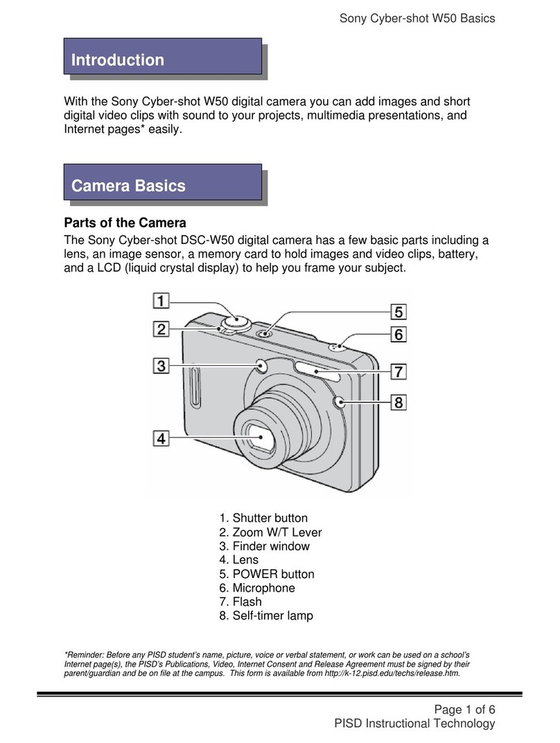 Sony Cyber-shot W50 Basics