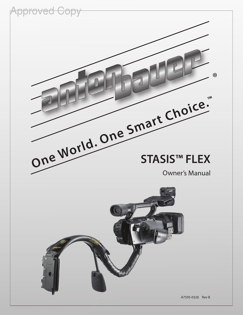 Anton/Bauer Interactive 2000 PowerCharger User manual Anton/Bauer Interactive 2000 PowerCharger User manual
