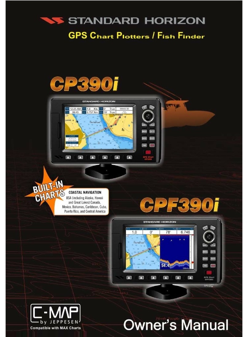 Standard Horizon CPF390i owner's manual