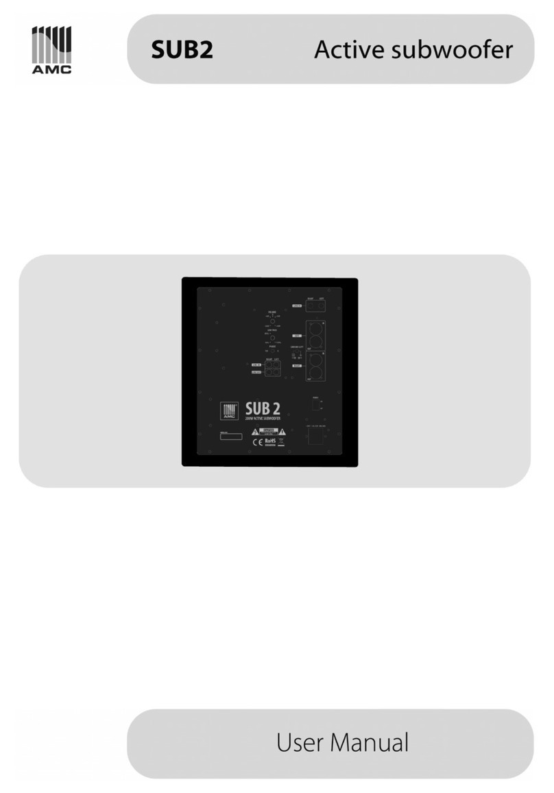 AMC SUB2 User manual