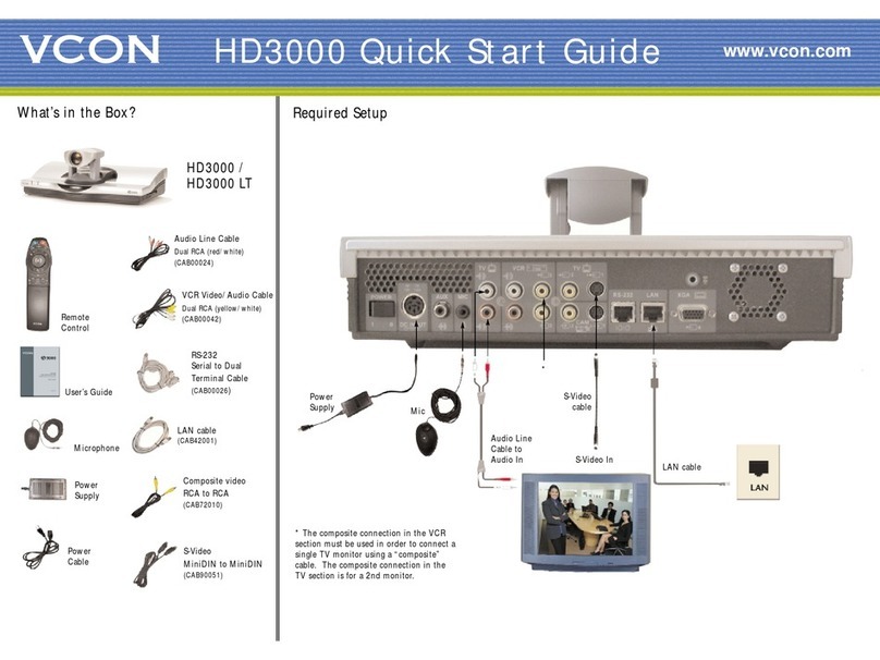 VCON HD3000 quick start guide