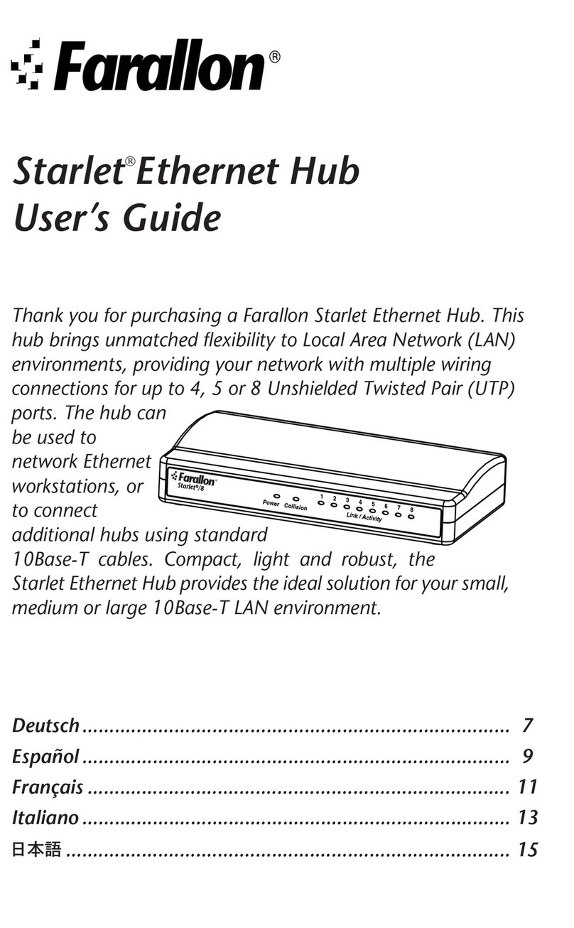 Farallon Starlet User manual