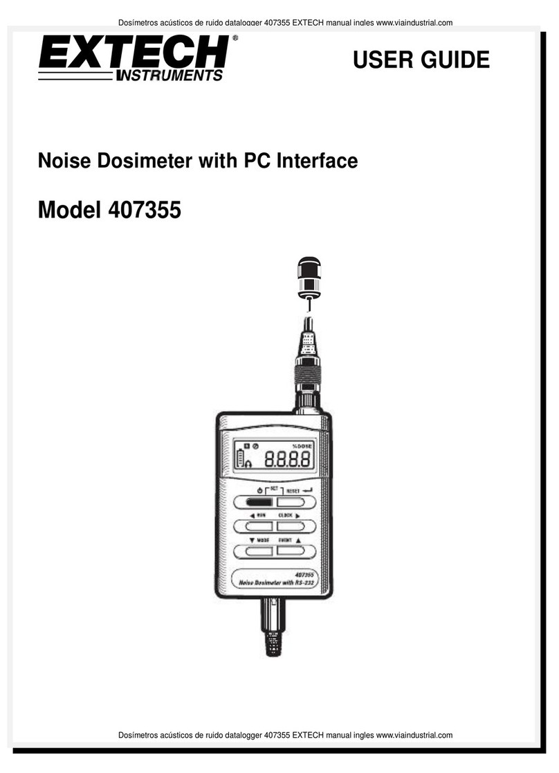 Extech Instruments 407355 User manual Extech Instruments 407355 User manual