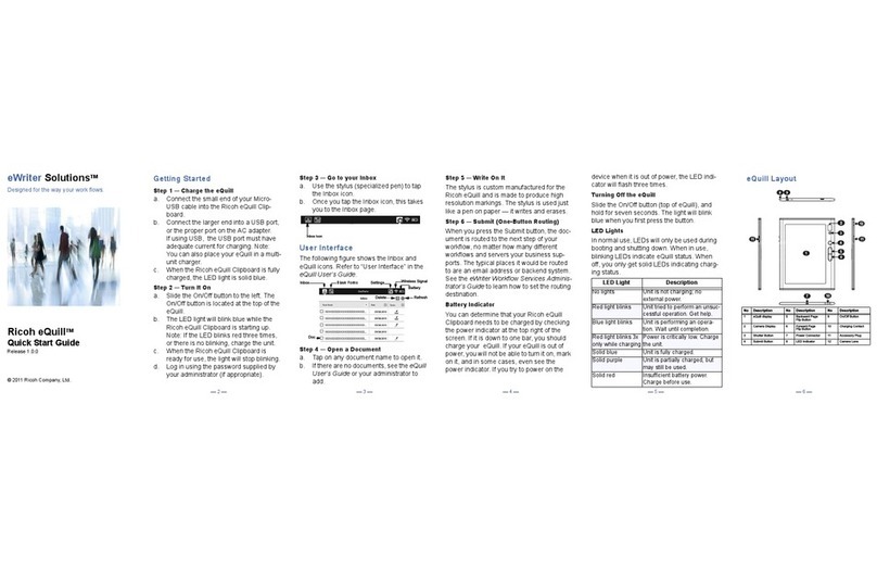 Ricoh eQuill quick start guide