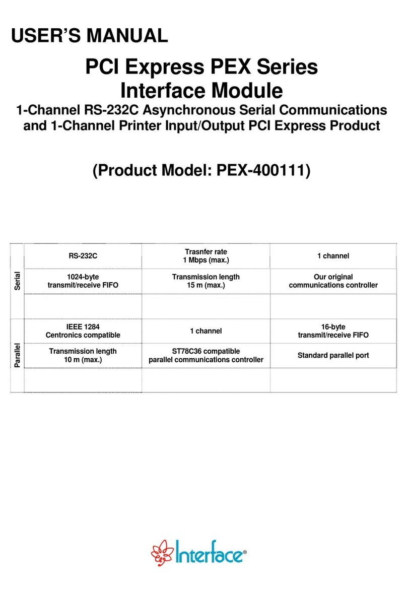 Interface PEX-400111 User manual