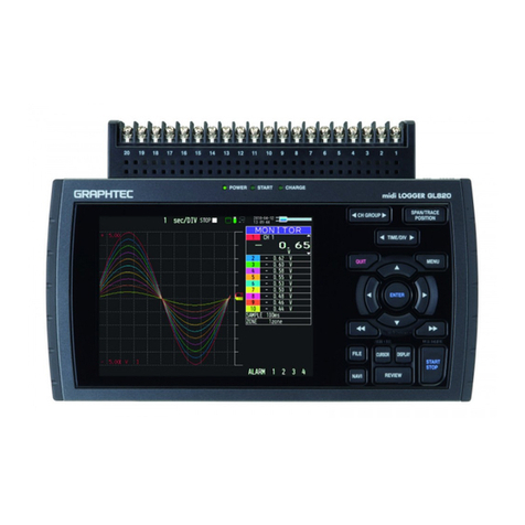 GRAPHTEC GL820-UM-851 quick start guide