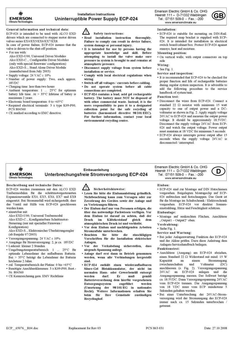 Emerson ECP-024 User manual