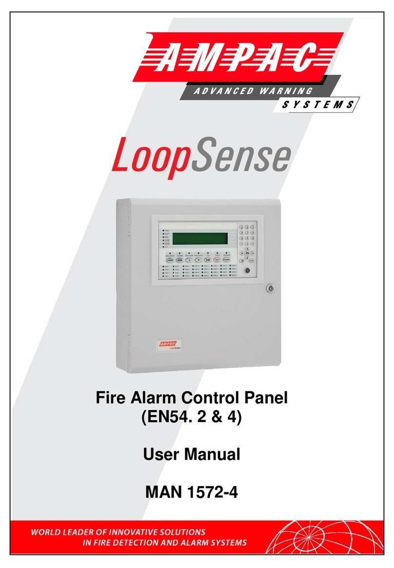 Ampac LoopSense MAN 1572-4 User manual