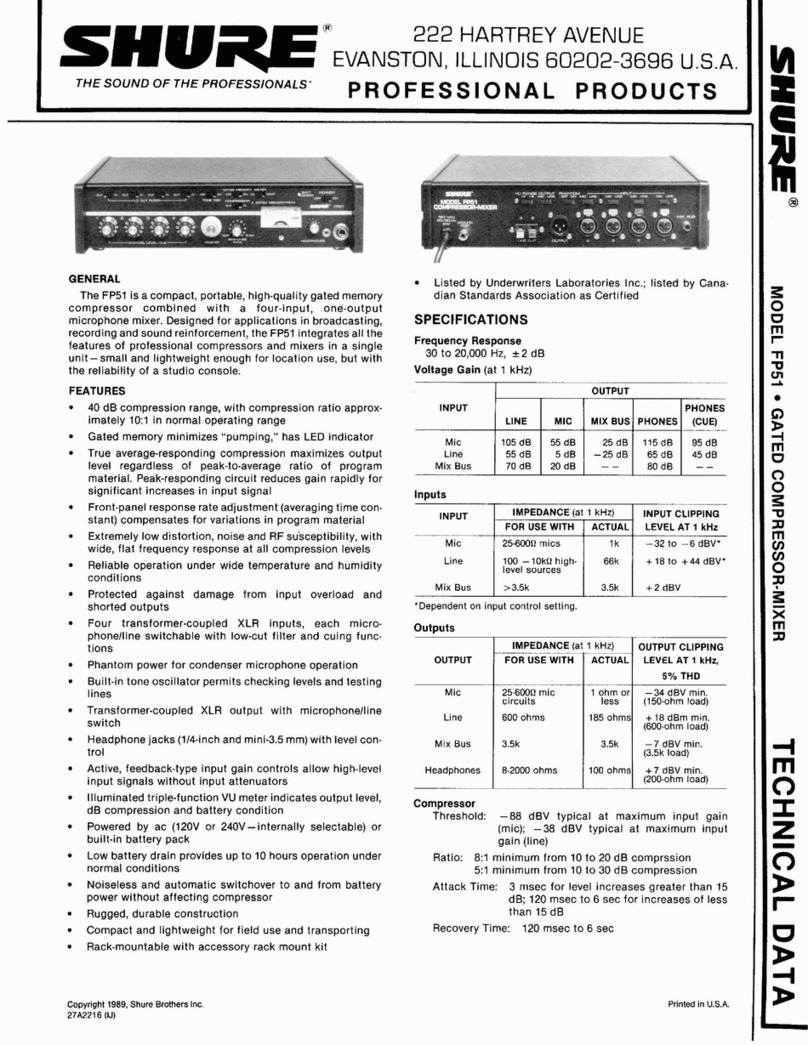 Shure FP51 Technical data