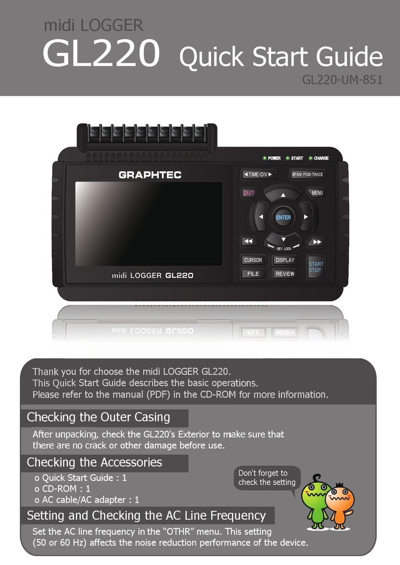 GRAPHTEC midi LOGGER GL220 quick start guide