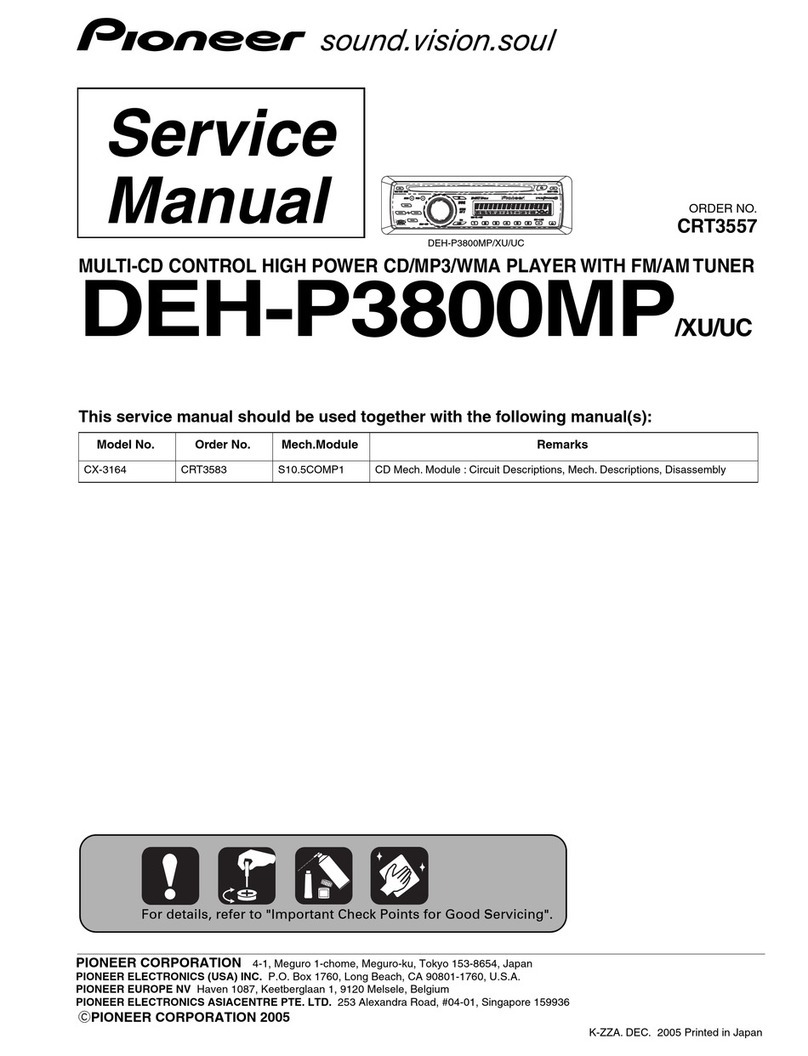 Pioneer CRT3557 User manual