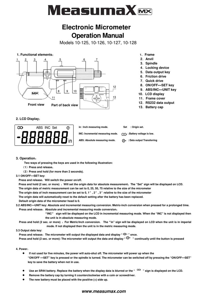 Measumax 10-125 Operation manual