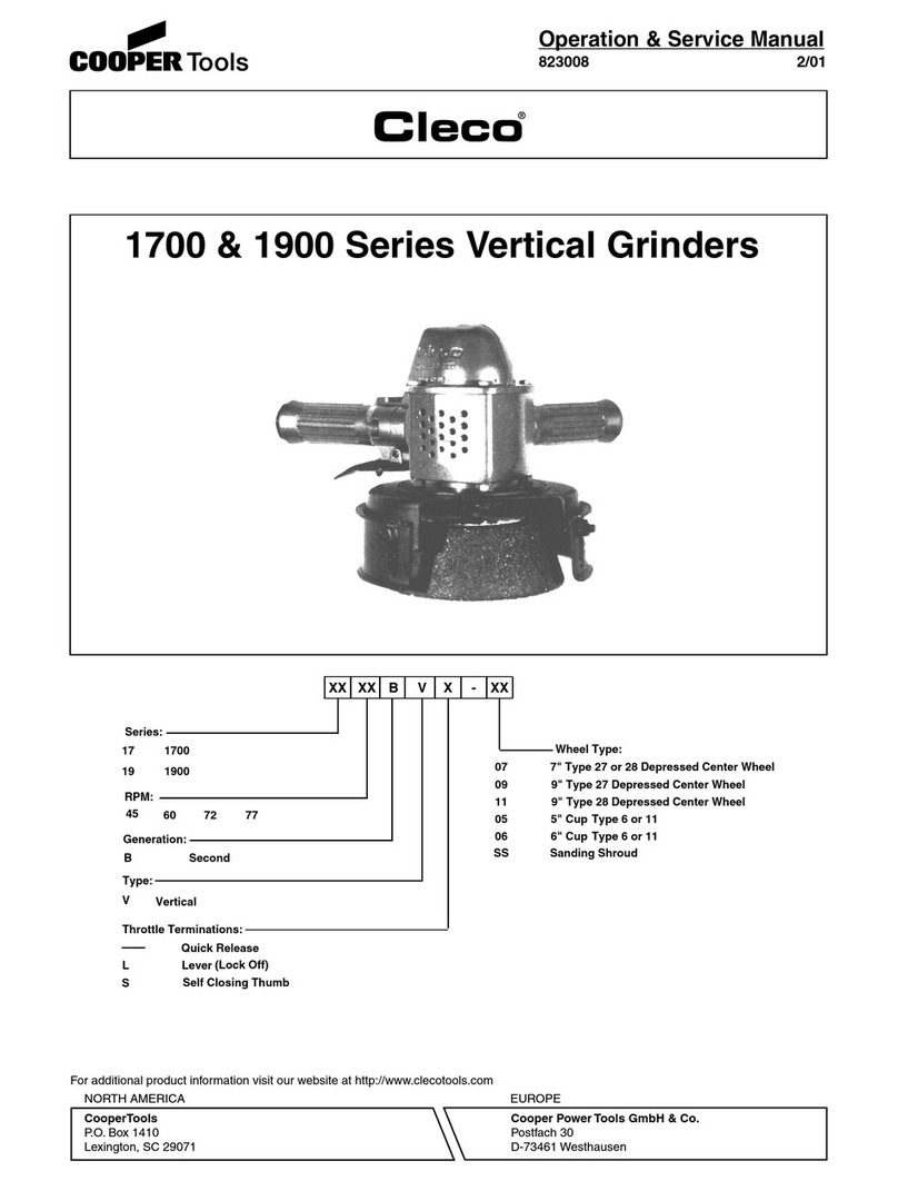 Cleco 1700 Series Installation and operating instructions