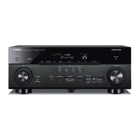 Yamaha RX-A730 Setup guide