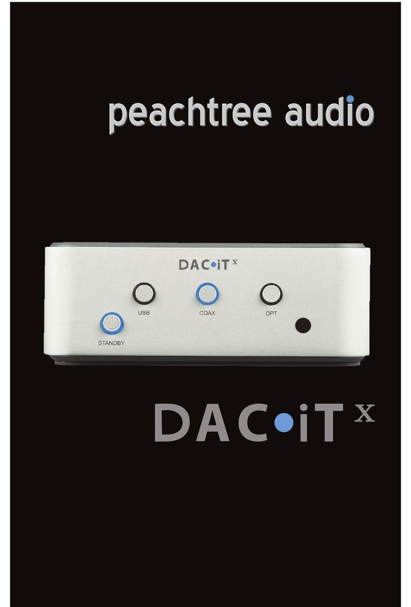 Peachtree Audio DAC iTx user guide