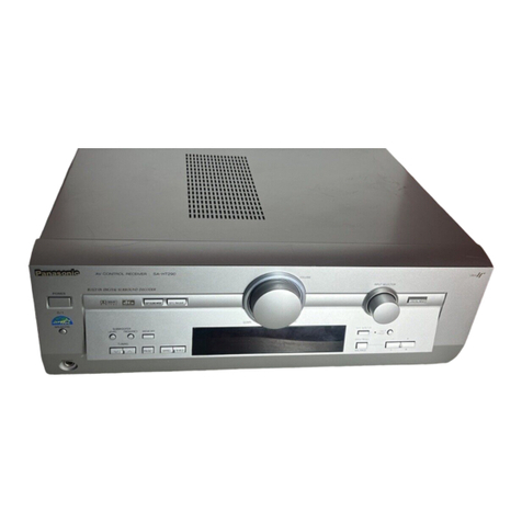 Panasonic SC-HT290 User manual
