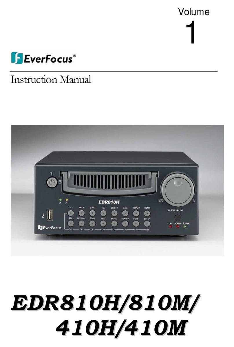 EverFocus EDR810H User manual